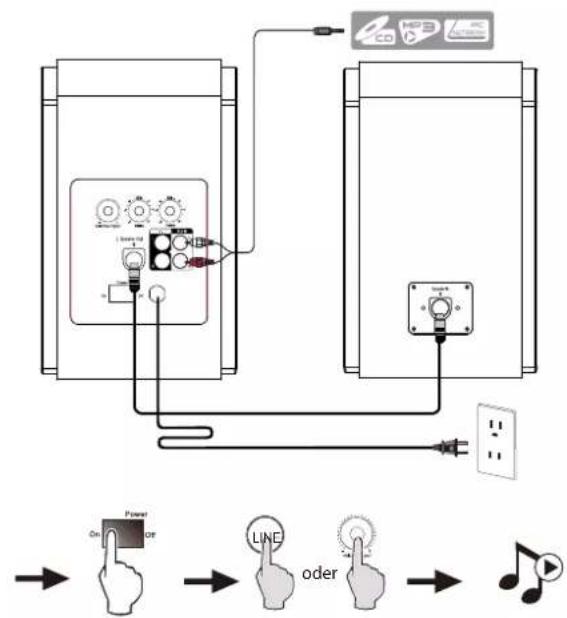 EDIFIER R1800BT - Konnektivität & Betriebsanleitung Konnektivität & Betriebsan - 1