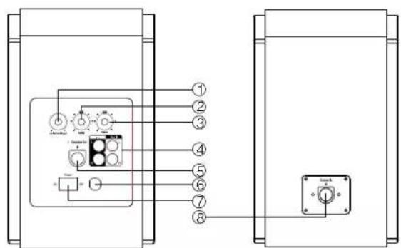 EDIFIER R1800BT - Illustrazioni Illustrazioni - 1