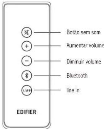 EDIFIER R1800BT - Comando à distância - 1