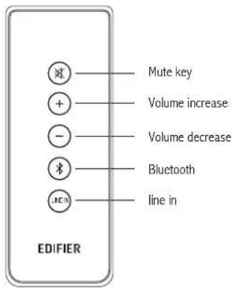 EDIFIER R1800BT - Unpack the Box - 6