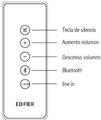 EDIFIER R1800BT - Control remoto - 1