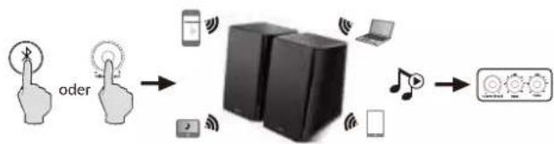 EDIFIER R1800BT - 1 - 1