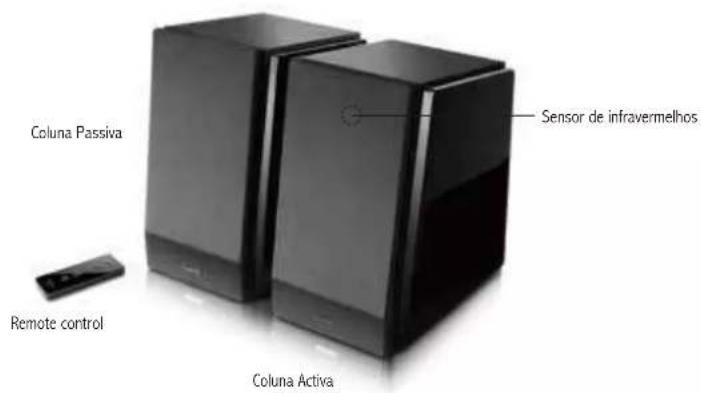 EDIFIER R1800BT - Desembalar o aparelho - 1