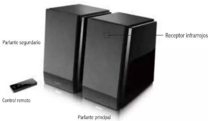 EDIFIER R1800BT - Desembalaje de la Caja - 1