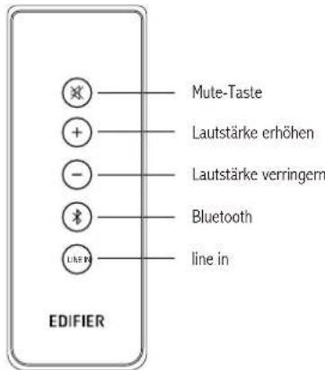 EDIFIER R1800BT - Fernbedienung - 1