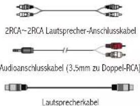 EDIFIER R1800BT - Wichtige Sicherheitshinweise Den Karton auspacken - 8