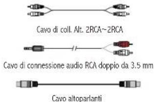 EDIFIER R1800BT - Importanti istruzioni di sicurezza Apertura della scatola - 7