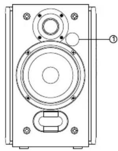 EDIFIER R1380DB - Ilustraciones - 1