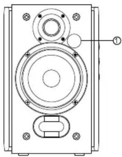 EDIFIER R1380DB - Ilustracoes - 1