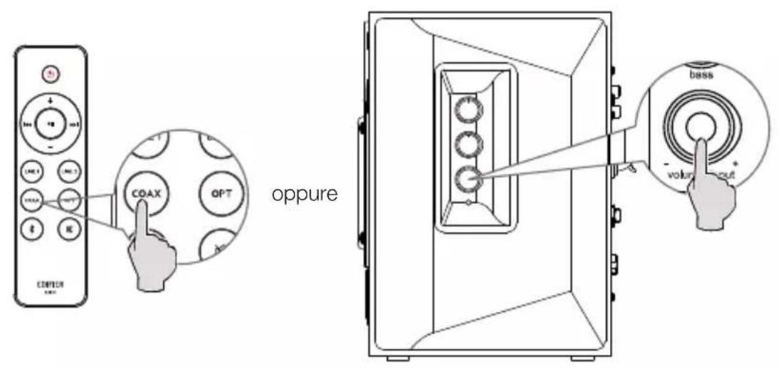 EDIFIER R1380DB - Modalità ottico/coassiale - 1