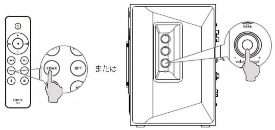 EDIFIER R1380DB - 光/同轴毛一卜 - 1