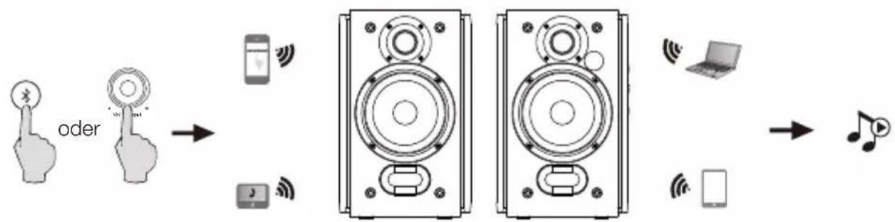 EDIFIER R1380DB - Bluetooth - 1