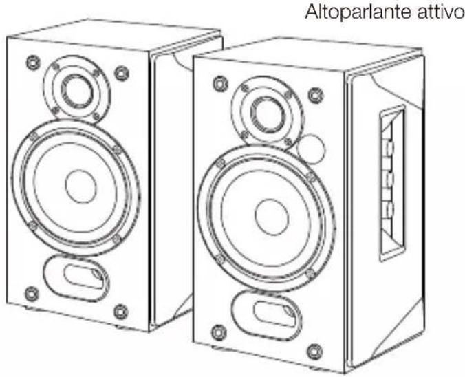 EDIFIER R1380DB - Contenuto della confezione - 2