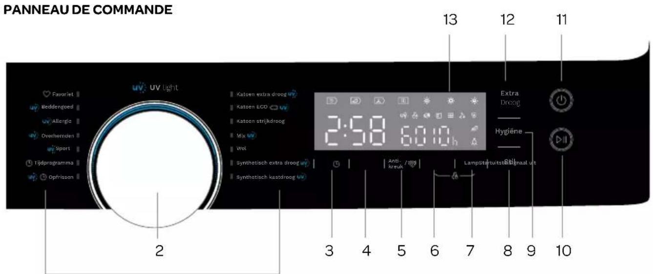 INVENTUM VDW9030B - APRÈS SÉCHAGE - 2