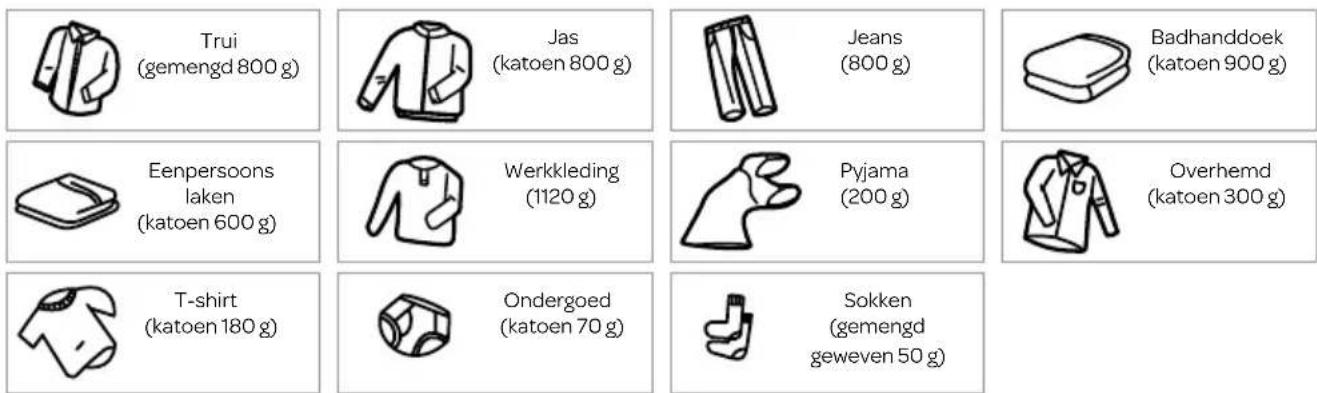 INVENTUM VDW9030B - i PAS OP! - 1