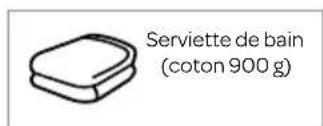 Serviette de bain (coton 900 g)
