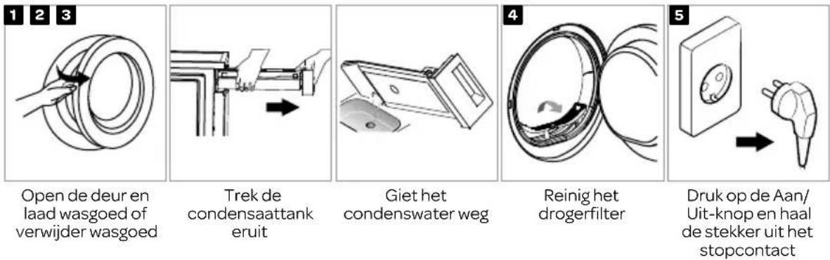 INVENTUM VDW9030B - NA HET DROGEN - 1