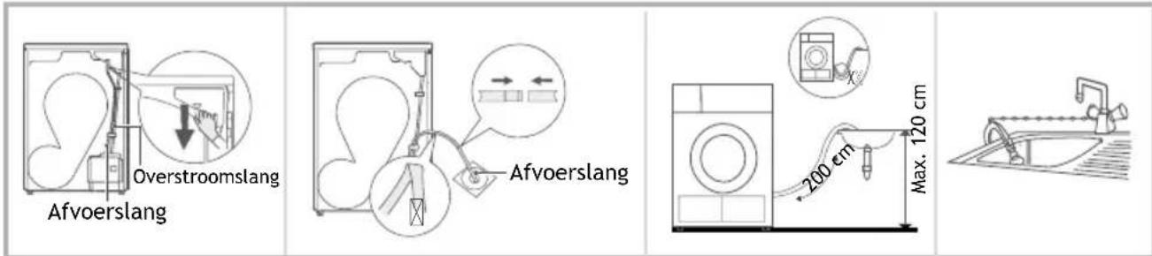 INVENTUM VDW9030B - EXTERNE AFVOERSLANG INSTALLEREN - 1