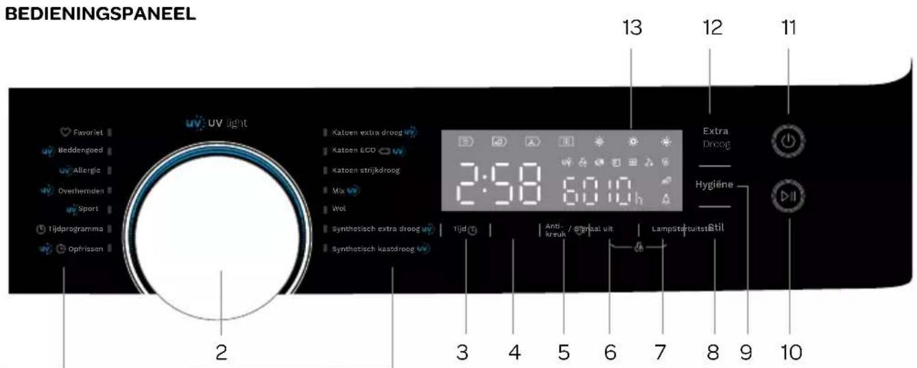 INVENTUM VDW9030B - NA HET DROGEN - 2