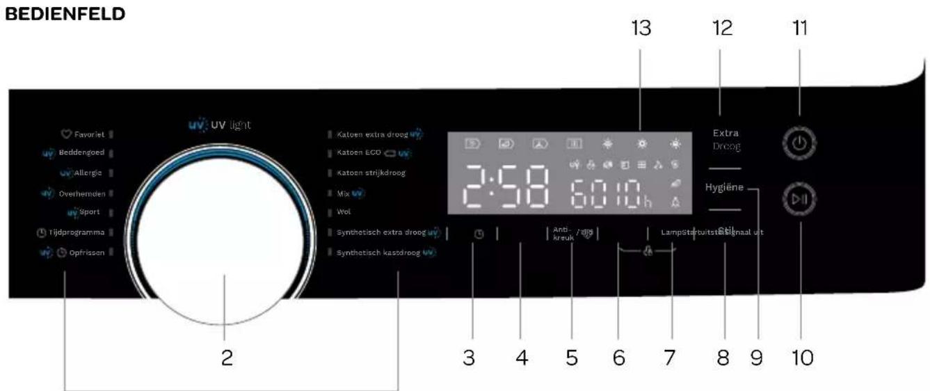 INVENTUM VDW9030B - NACH DEM TROCKNEN - 2
