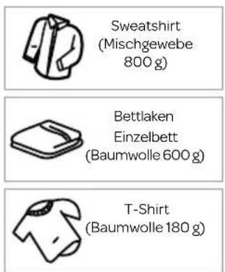 Sweatshirt (Mischgewebe 800 g) Bettlaken Einzelbett (Baumwolle 600 g) T-Shirt (Baumwolle 180 g)