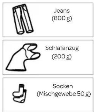 Jeans (800 g) Schlafanzug (200 g) Socken (Mischgewebe 50 g)
