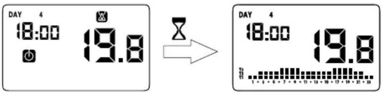 Vemer Chronos Key - Eteint temporisé - 1