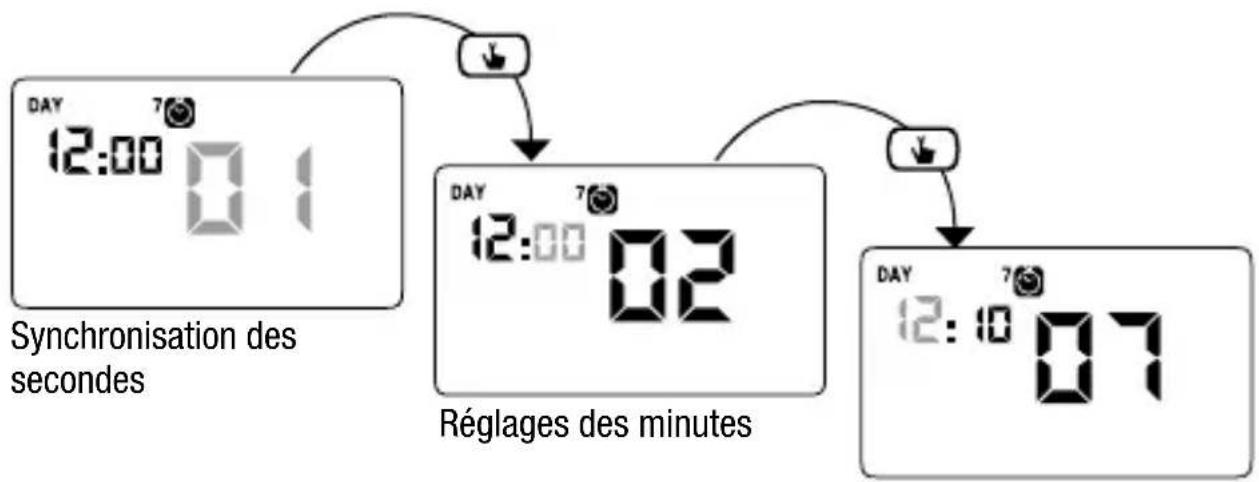 Vemer Chronos Key - - Réglage de l'horloge - 2