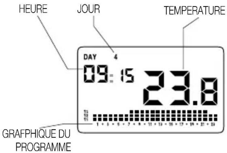 Vemer Chronos Key - - Réglage de l'horloge - 4