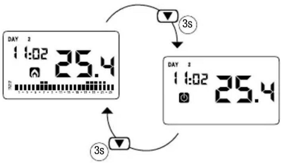 Vemer Chronos Key - FONCTIONNEMENT ETEINT - 1
