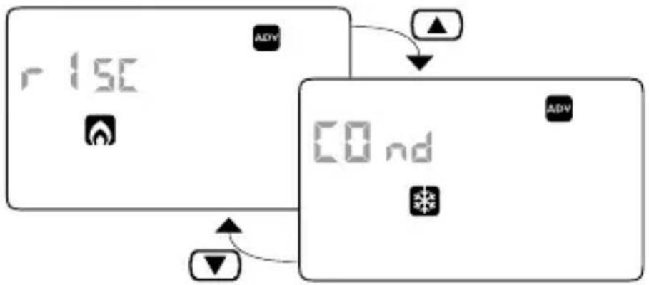 Vemer Chronos Key - Mode de fonctionnement - 1
