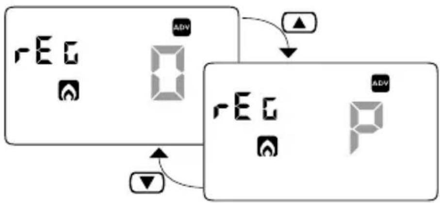 Vemer Chronos Key - Type de régulation (seulement pour fonctionnement chauffage) - 1