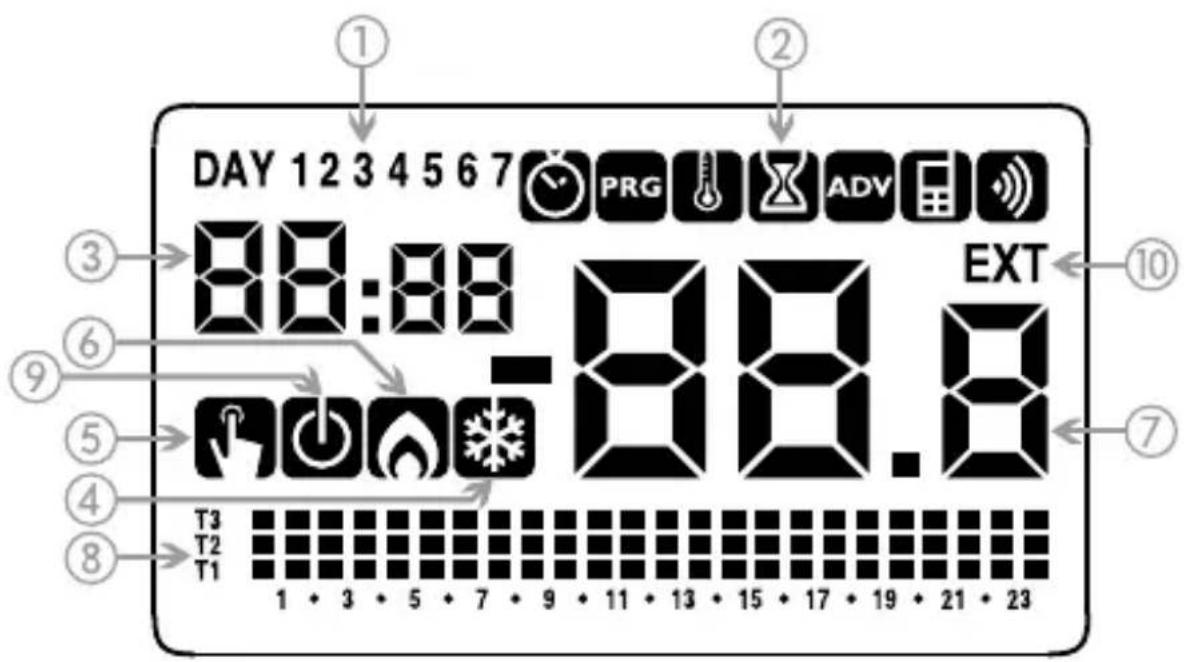 Vemer Chronos Key - ECRAN ET CLAVIER - 1