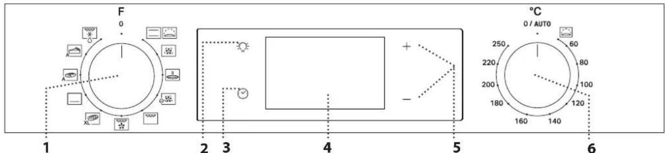 WHIRLPOOL OMR58CU1SX - OPIS SPOTREBIČA - 2