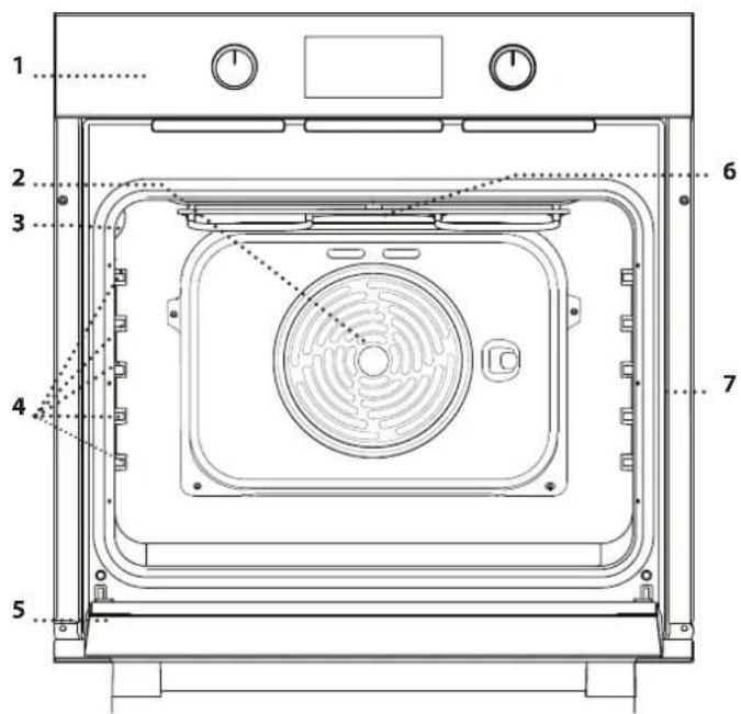WHIRLPOOL OMR58CU1SX - OPIS SPOTREBIČA - 1