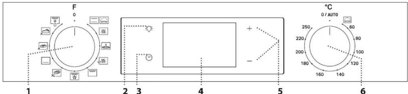 WHIRLPOOL OMR58CU1SX - CONTROL PANEL DESCRIPTION - 1
