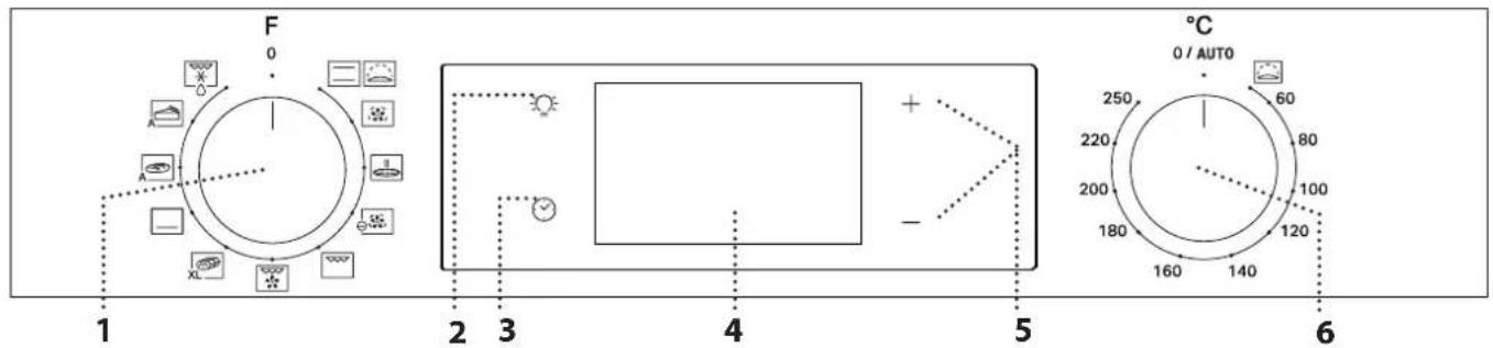 WHIRLPOOL OMR58CU1SX - DESCRIPTION DU PANNEAU DE COMMANDE - 1