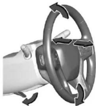 Pontiac Optima (1994) - Controls Steering Wheel Adjustment - 1