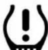 Pontiac Firefly (1995) - Tire Pressure Monitor Operation - 1