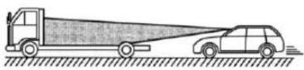 Pontiac Firefly (1995) - Objets irréguliers affectant l'ACC - 1