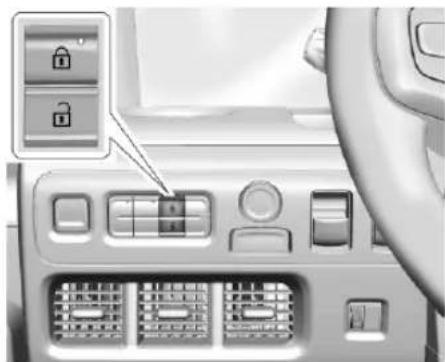 Pontiac Firefly (1995) - Power Door Locks - 1