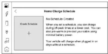 Pontiac Firefly (1995) - Schedule - 1