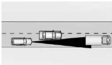 Pontiac Firefly (1996) - Other Vehicle Lane Changes - 1
