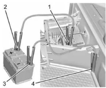 Pontiac Tempest (1994) - Vehicle Care - 2