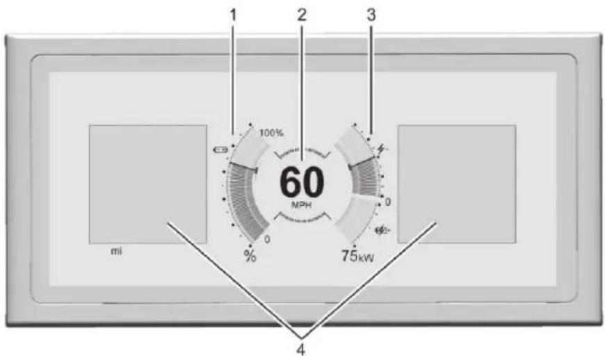 Pontiac Tempest (1994) - Instrument Cluster - 1