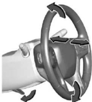 Pontiac Tempest (1994) - Controls Steering Wheel Adjustment - 1
