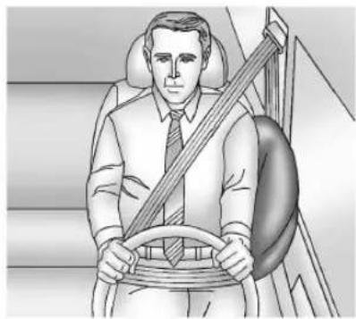 Pontiac Tempest (1994) - Where Are the Airbags? - 2