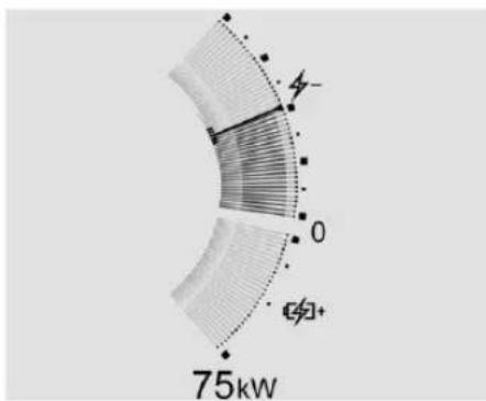 Pontiac Tempest (1994) - Battery Gauge (High Voltage) - 3