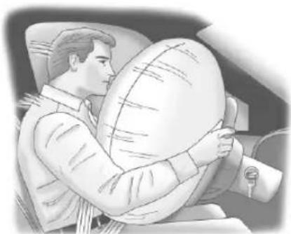 Pontiac Tempest (1994) - Where Are the Airbags? - 1