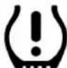 Pontiac Tempest (1994) - Tire Pressure Monitor Operation - 1